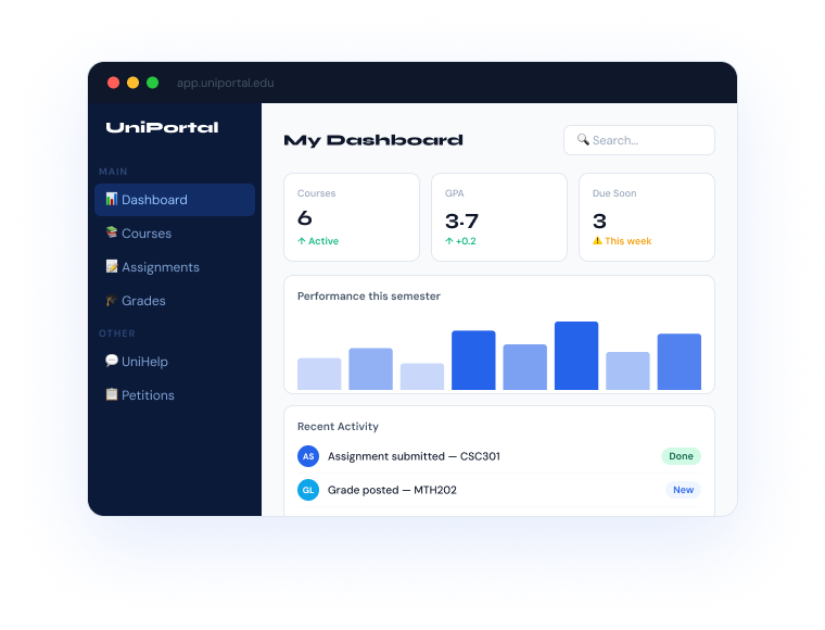 UniPortal dashboard preview